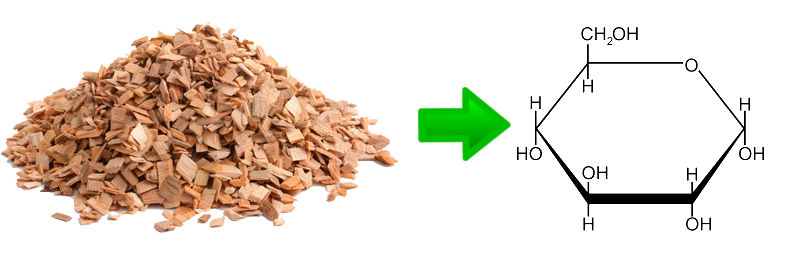 hout naar glucose