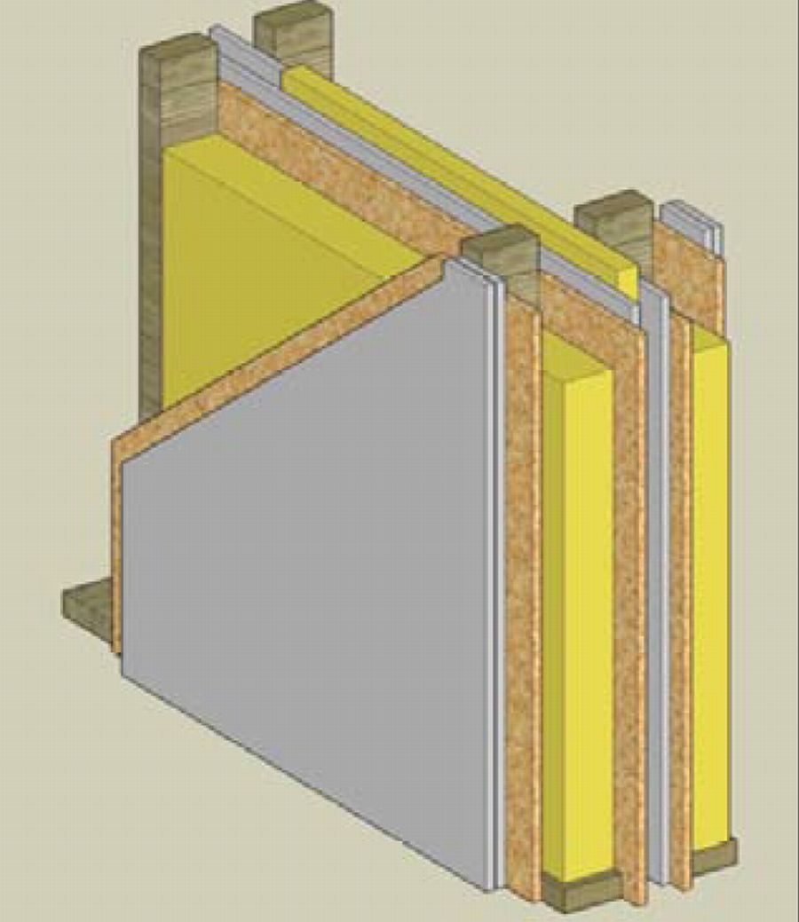 klassieke opbouw, party wall, akoestiek, houtskeletbouw