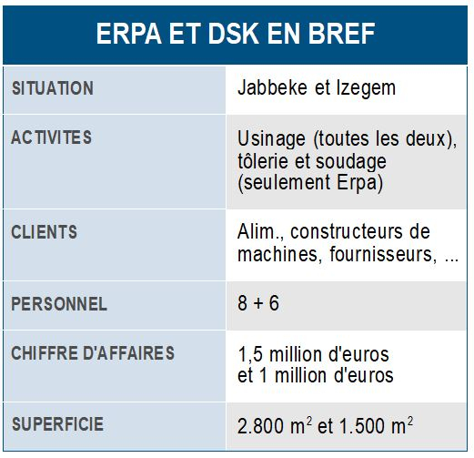 Erpa et DSK en bref