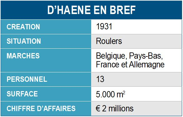 D'Haene en bref