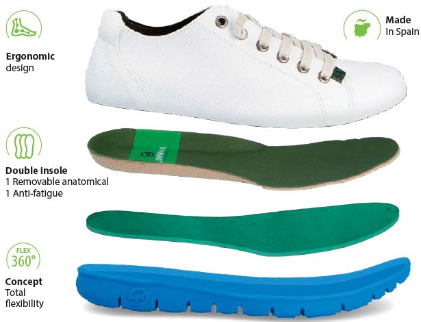 Slowwalk, the perfect shoe