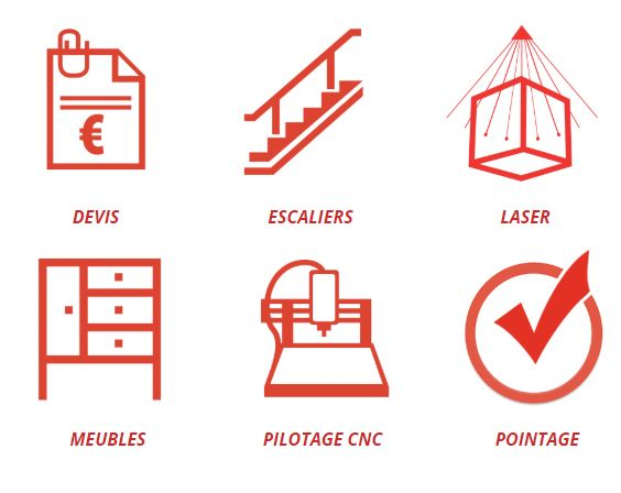 Des solutions informatiques