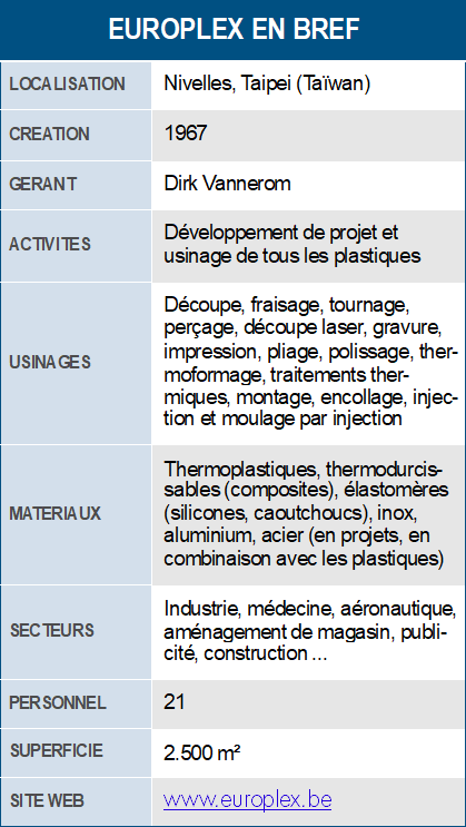 Europlex en bref