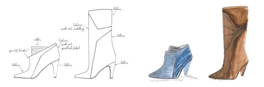 Ontwerp schoenenontwerp Charlotte Jager Rexor wedstrijd S.O.O.N.