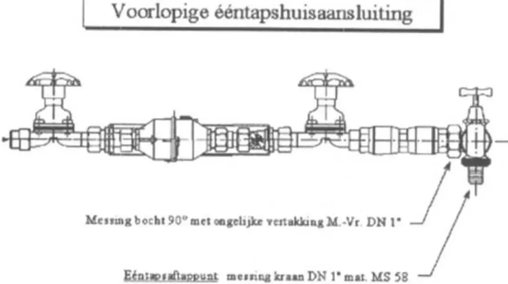 eentapskeuring