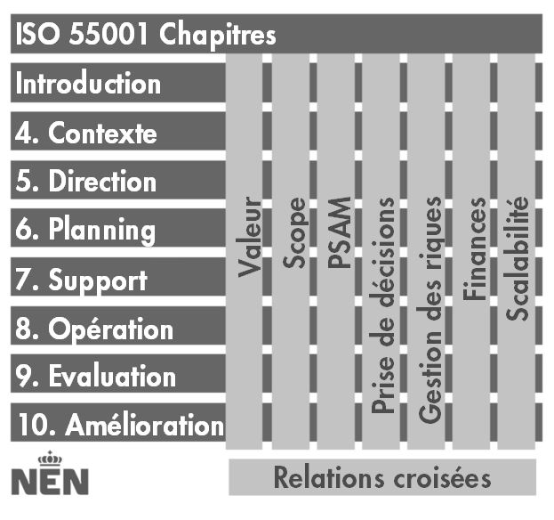 NEN Frans Dick Hortensius