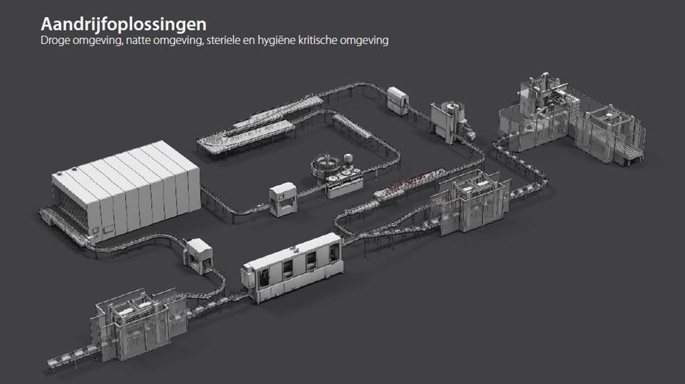 Danfoss