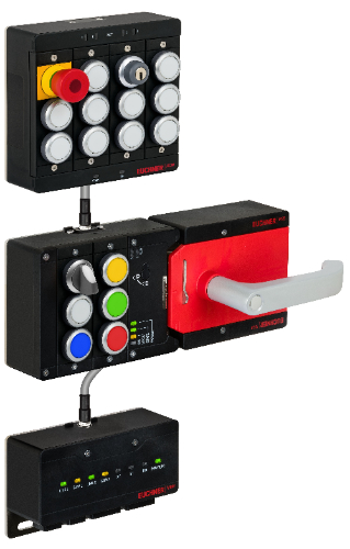 Le système MGB2 Modular