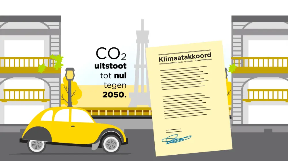Klimaatakkoord en onze woonomgeving