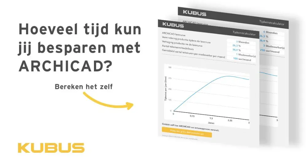 TIJDSWINSTCALCULATOR