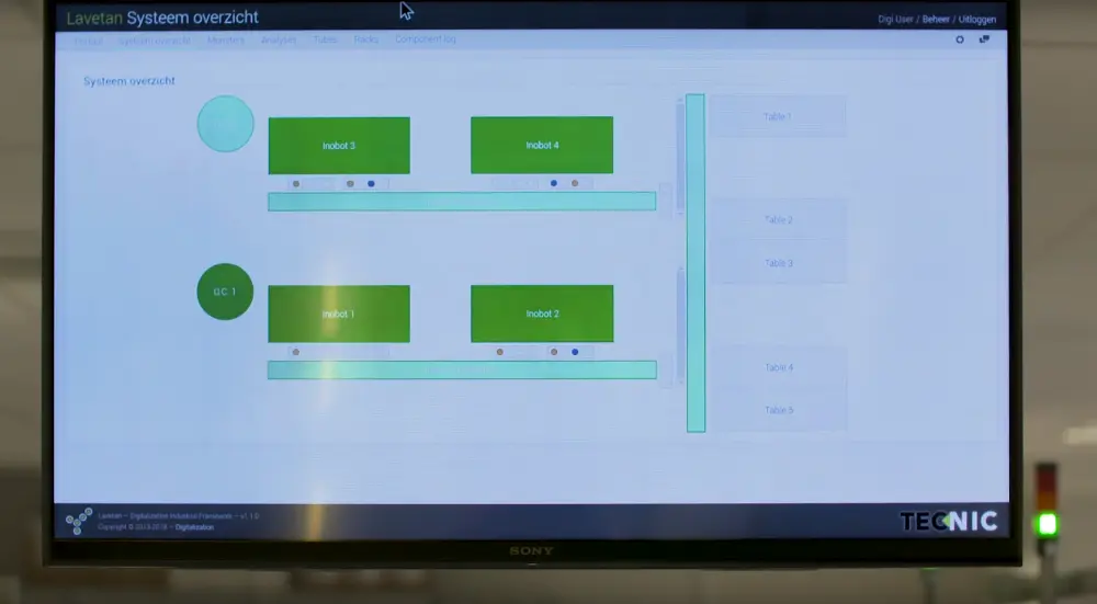Op talrijke dashboards lezen laboranten alle nodige info af om zelfsturend te kunnen werken
