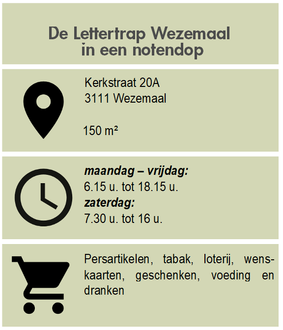 Ten Huize Van De Lettertrap Jo&euml;l Verbeeck