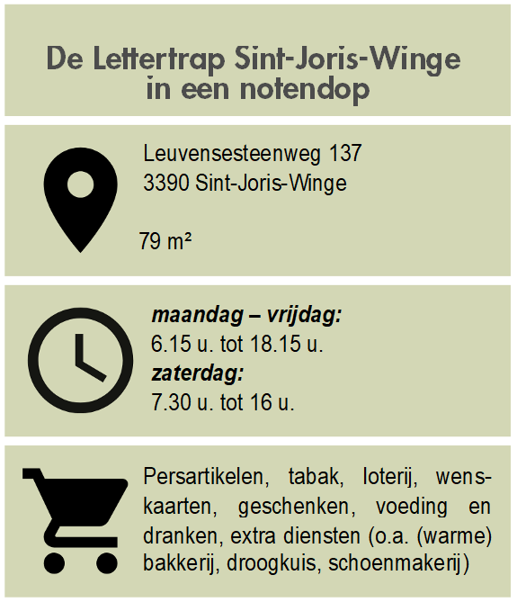 Ten Huize Van De Lettertrap Jo&euml;l Verbeeck