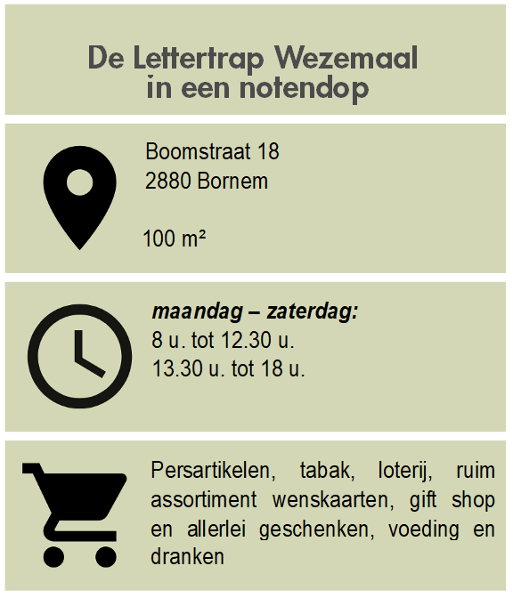 Ten Huize Van De Lettertrap Jo&euml;l Verbeeck