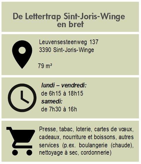 Ten Huize Van De Lettertrap Jo&euml;l Verbeeck