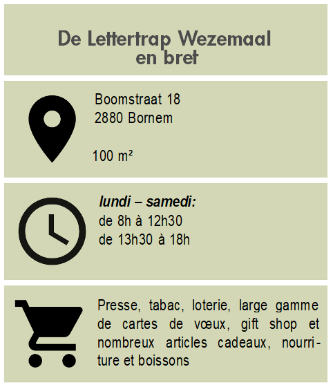 Ten Huize Van De Lettertrap Jo&euml;l Verbeeck