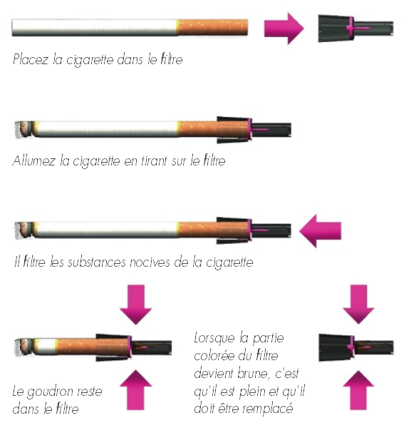 Mascotte bracht recent papieren ongebleekte filters op de markt, net als een combi pack met ongebleekte lange vloeitjes en dito tips