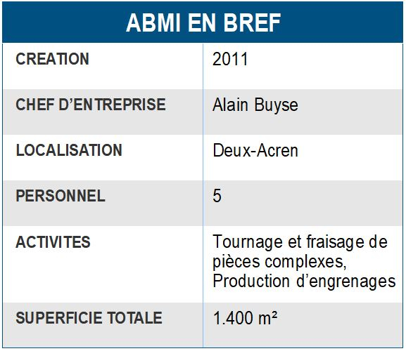 ABMI en bref
