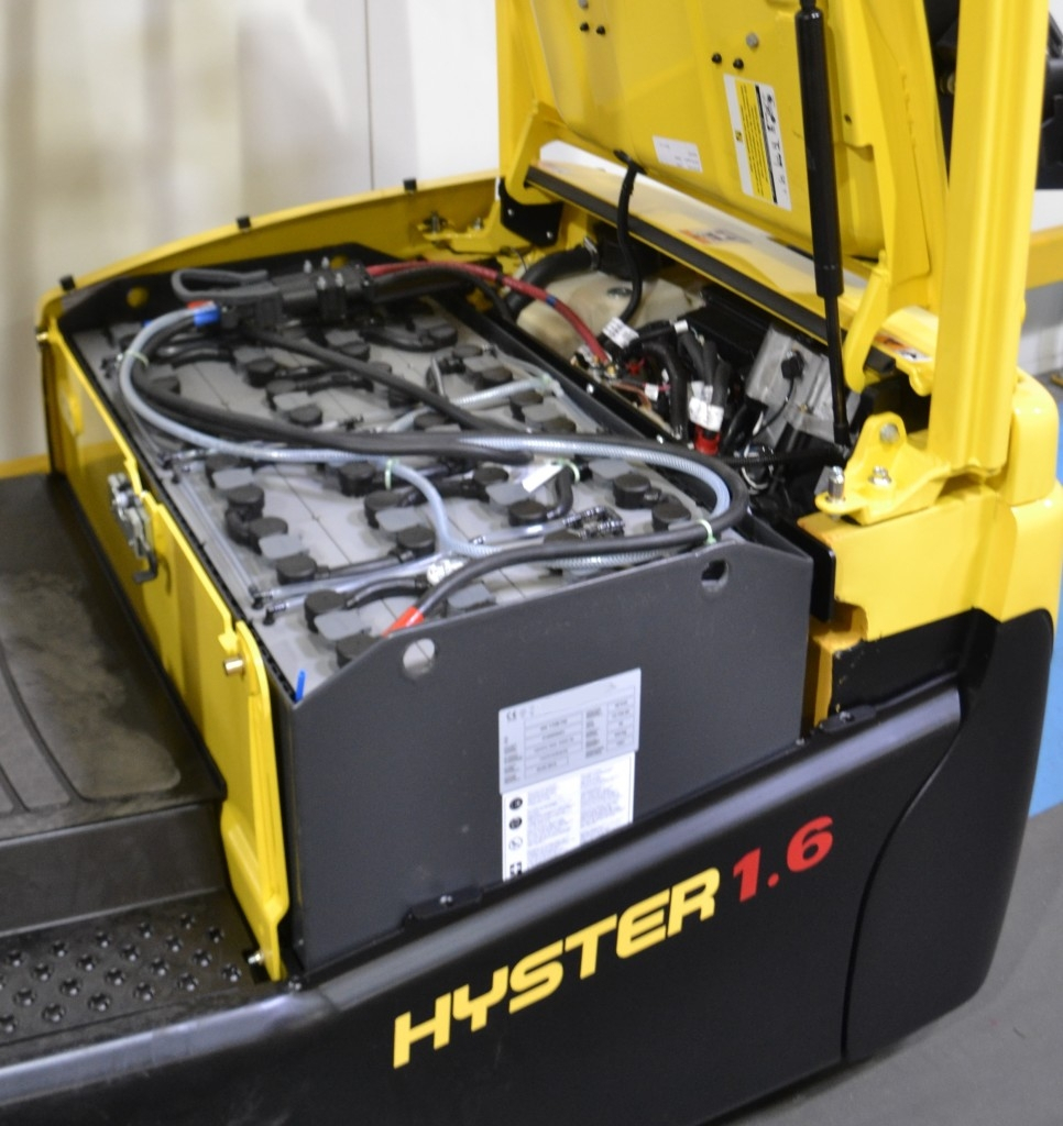 Batterijen B-close