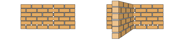  verticale barrière