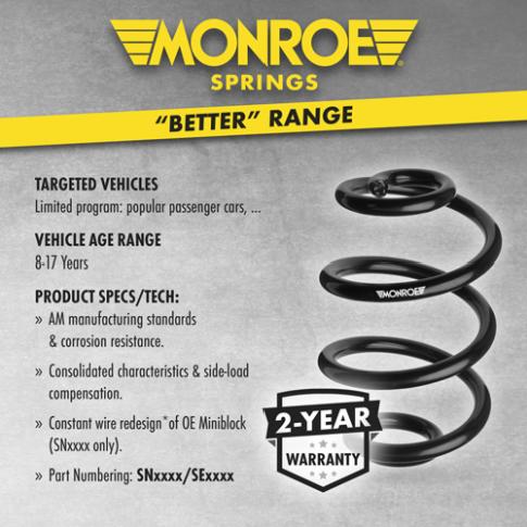 Veren van Monroe