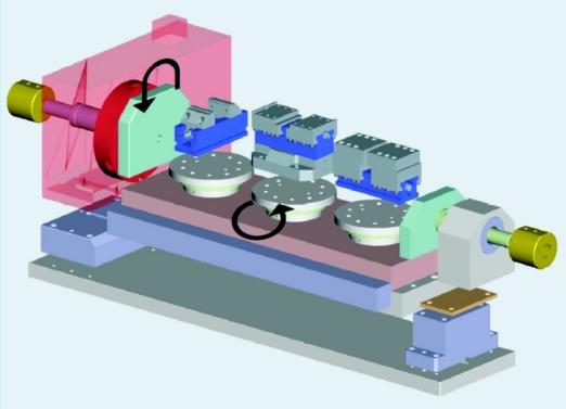 Brug voor meervoudige opspanning met individuele draaias (Spreitzer)