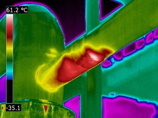 Thermografische opsporing COI