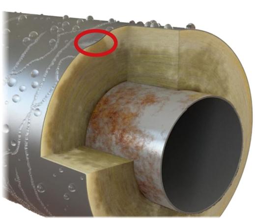 Mechanische stress kan leiden tot scheurtjes, waarna COI door intredend vocht vrij spel krijgt
