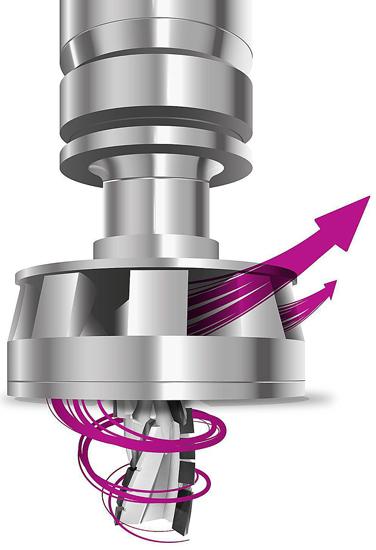 Il existe différents systèmes qui soufflent les copeaux vers la bouche d'aspiration de la machine CNC par le vent (turbulence) de la défonceuse (fraise)
