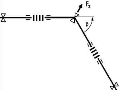 Force centrifuge
