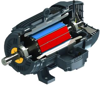 Moteurs Electriques PMSM SYNRM