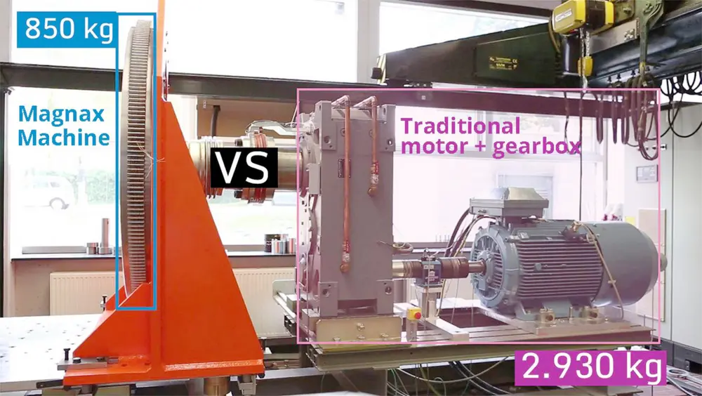 Magnax axialeflux motor