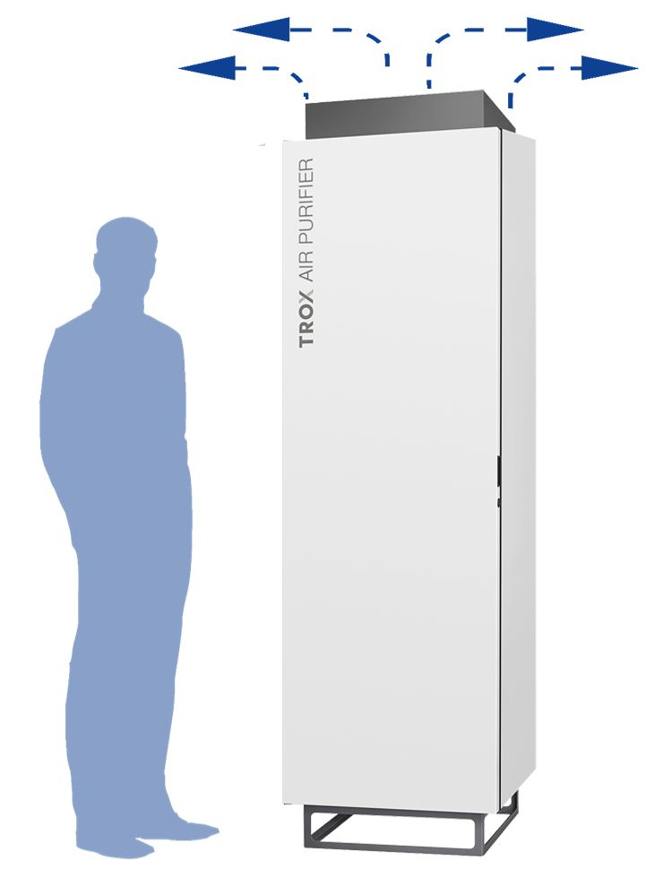 PERFORMANTE LUCHTZUIVERAAR