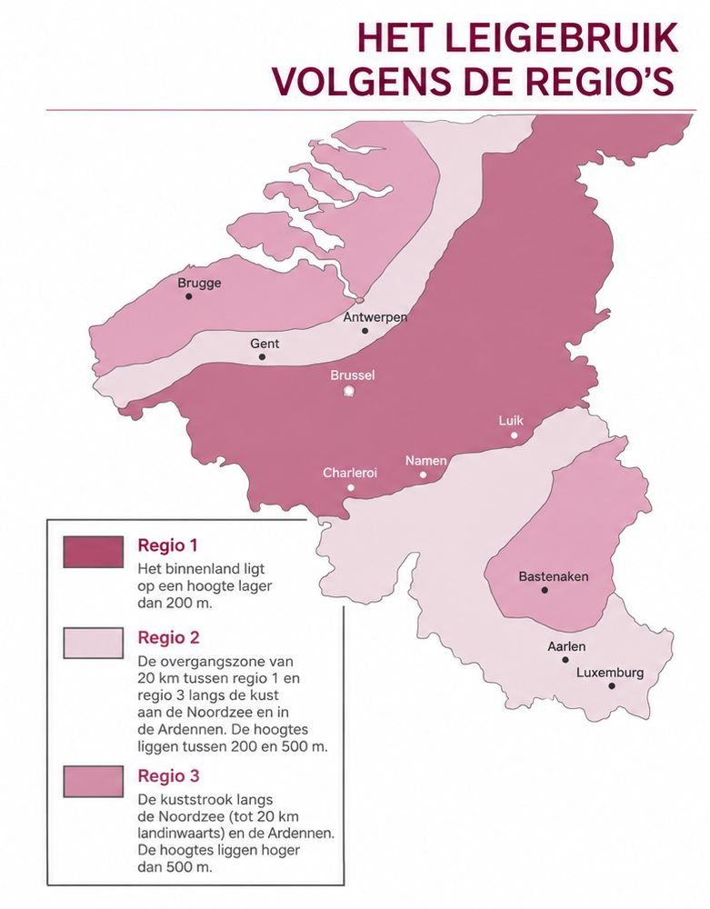 Leigebruik volgens regio