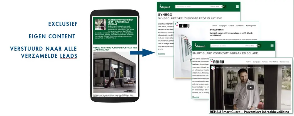 dedicated online magazine