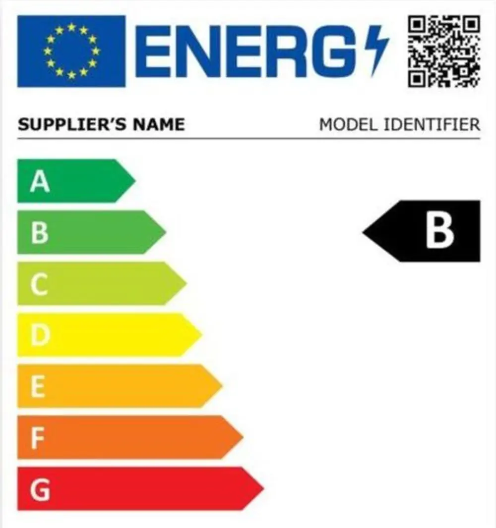 Energielabel