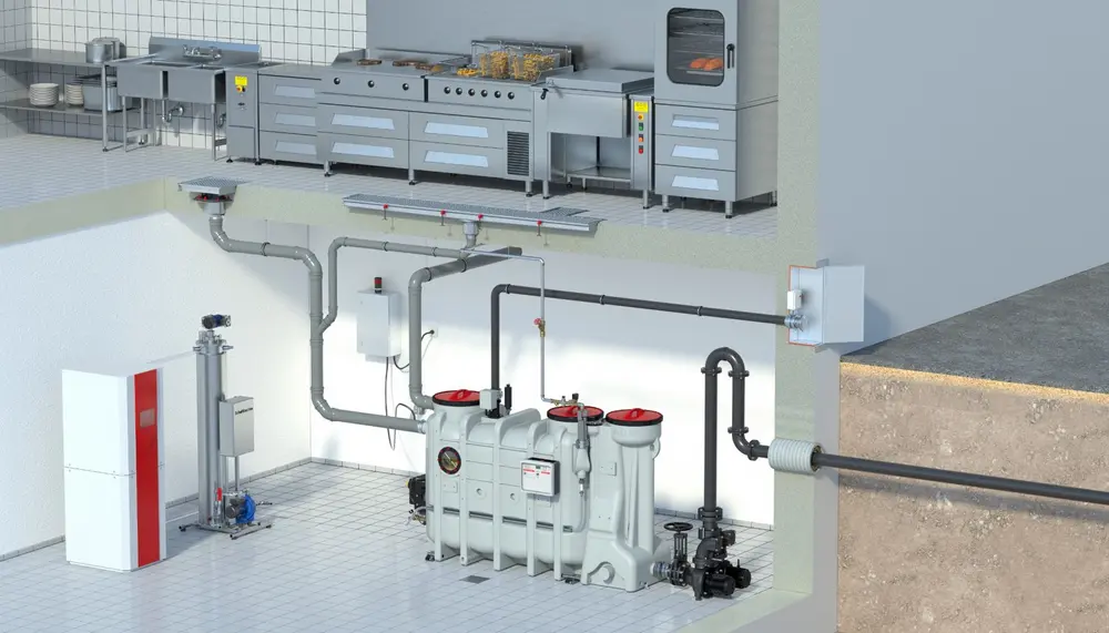 ACO biedt oplossingen voor vetafscheiding die speciaal ontworpen zijn voor commerciële keukens
