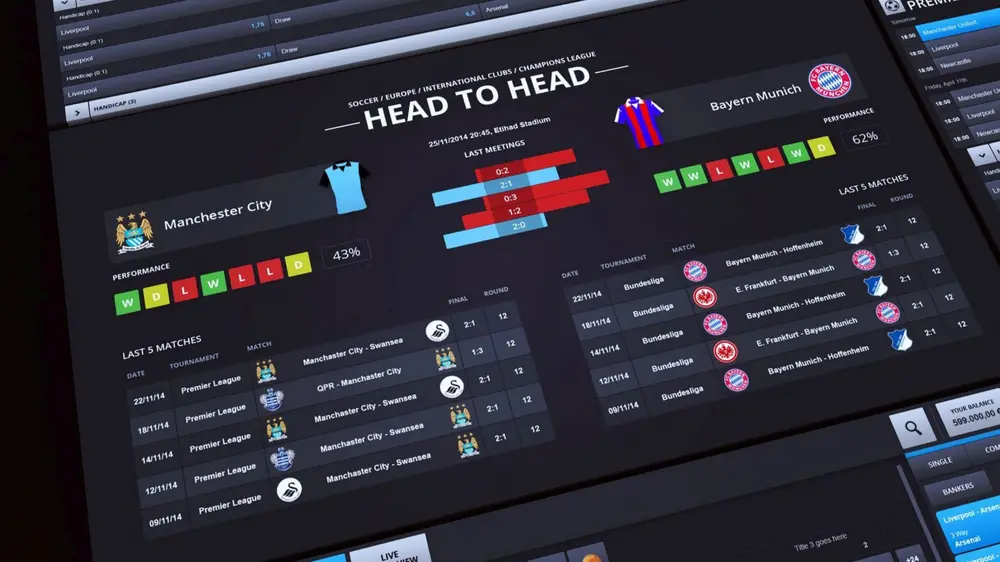 sportbetting sportweddenschappen kansspelcommissie