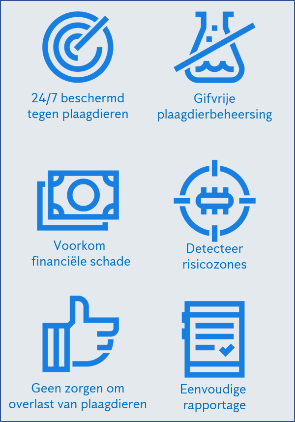 Anticimex Smart Monitoring schema