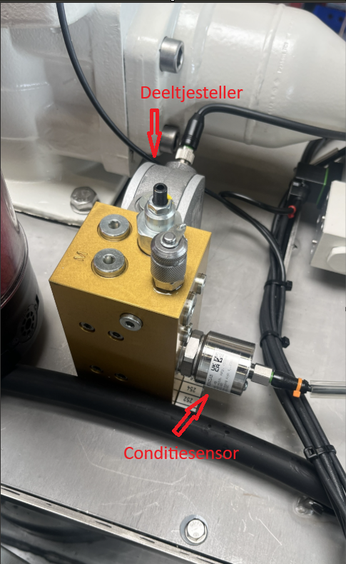 Figuur 1: Smart filtratiesysteem met deeltjesteller en conditiesensor (Bron: Total Hydraulics)