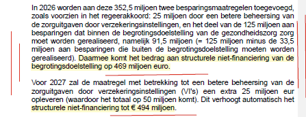begroting NCAZ artsen