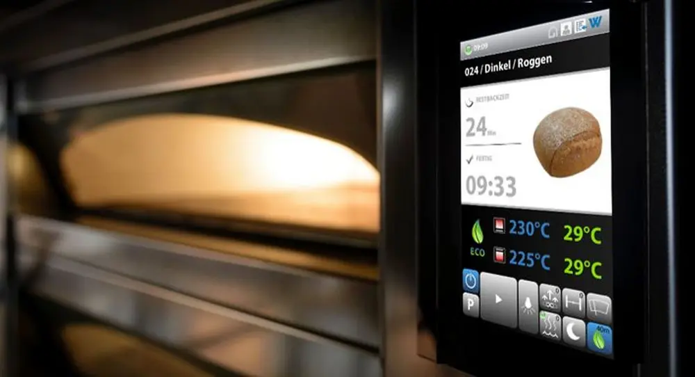 ovens verbeek model