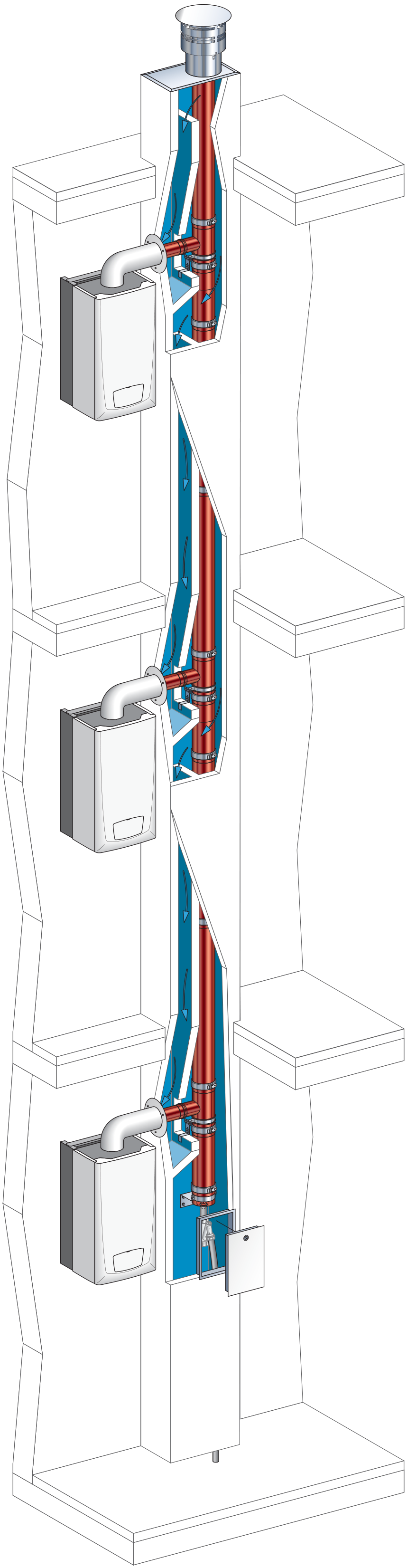 3CE P MULTI + EXTERIEUR POUJOULAT