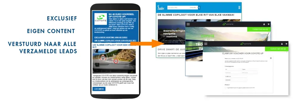dedicated leads omzetten in prospecten