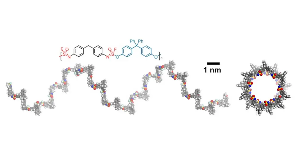 fusillivormige polymeren