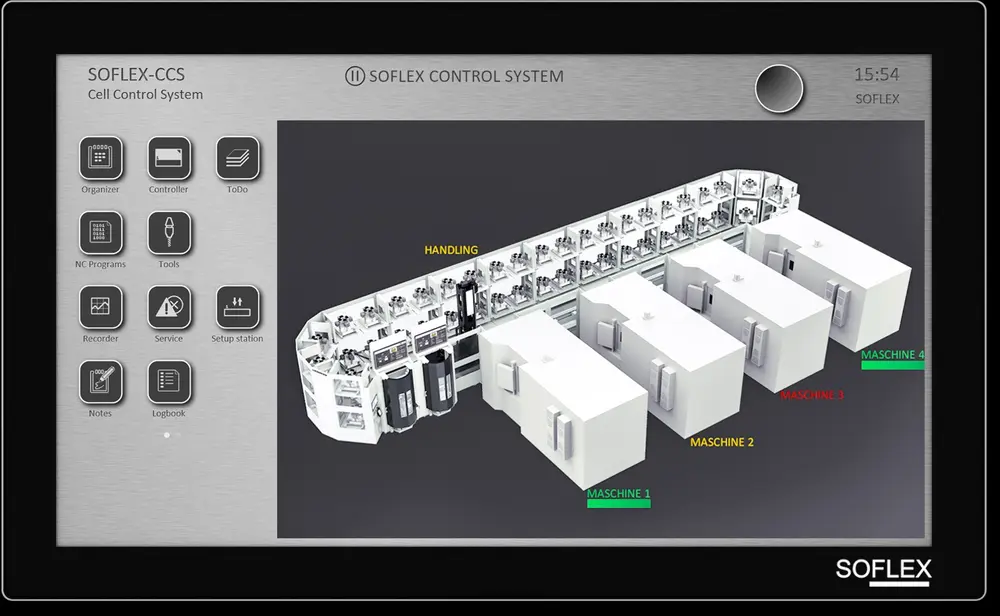 De software SOFLEX CCS (Cell Control System) staat in voor de celsturing
