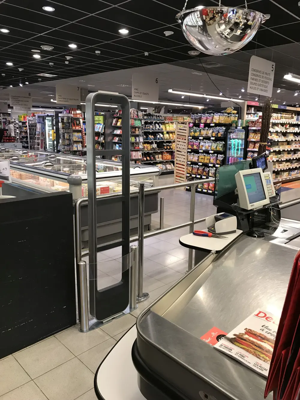 Checkpoint Systems winkelbeveiliging