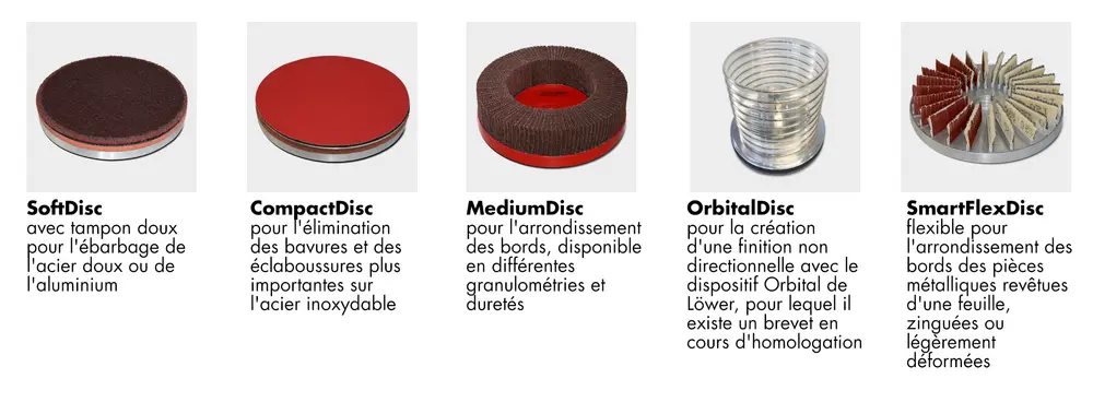 Accessoires pour le SwingGrinder 4TD