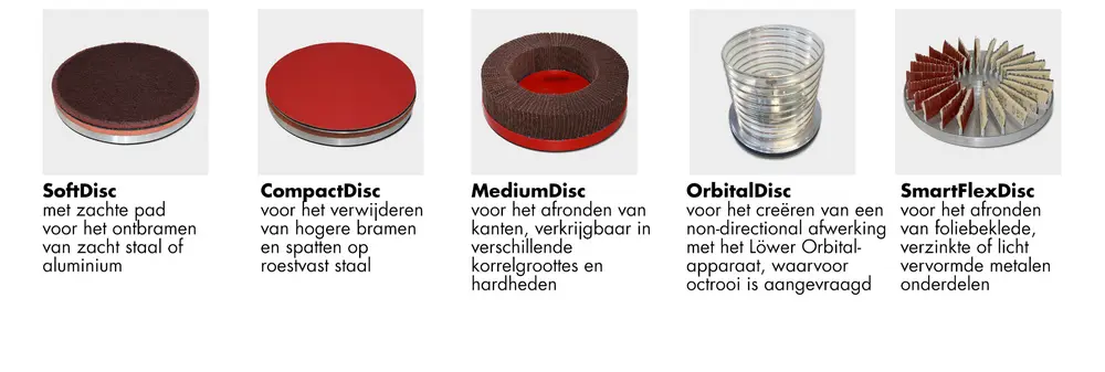 Accessoires voor SwingGrinder 4TD