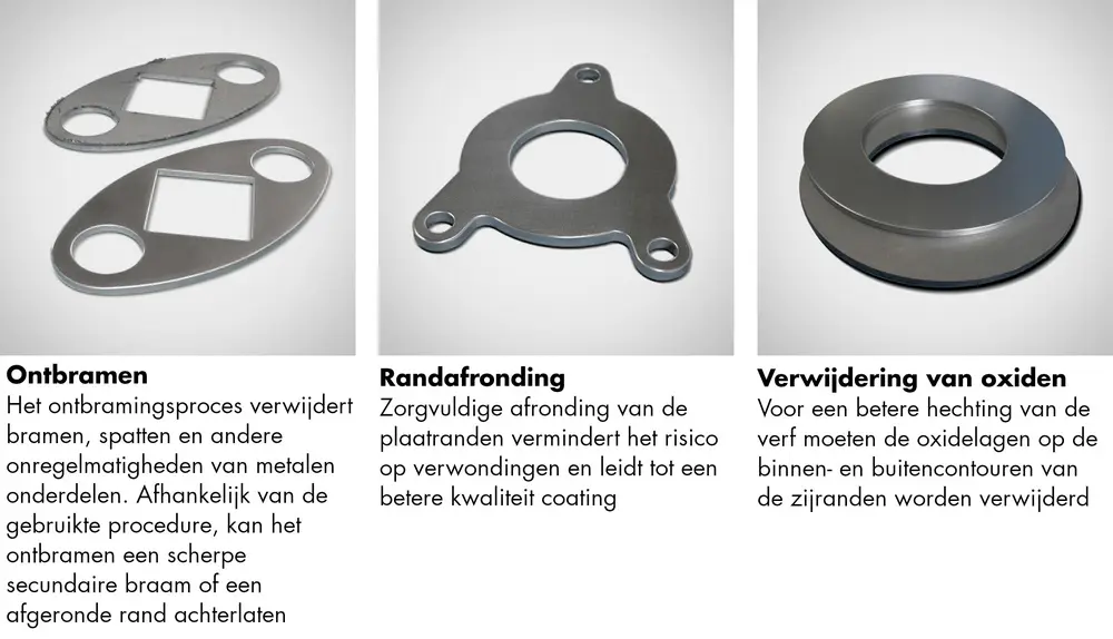 Ontbramen, randafronding, verwijdering van oxiden